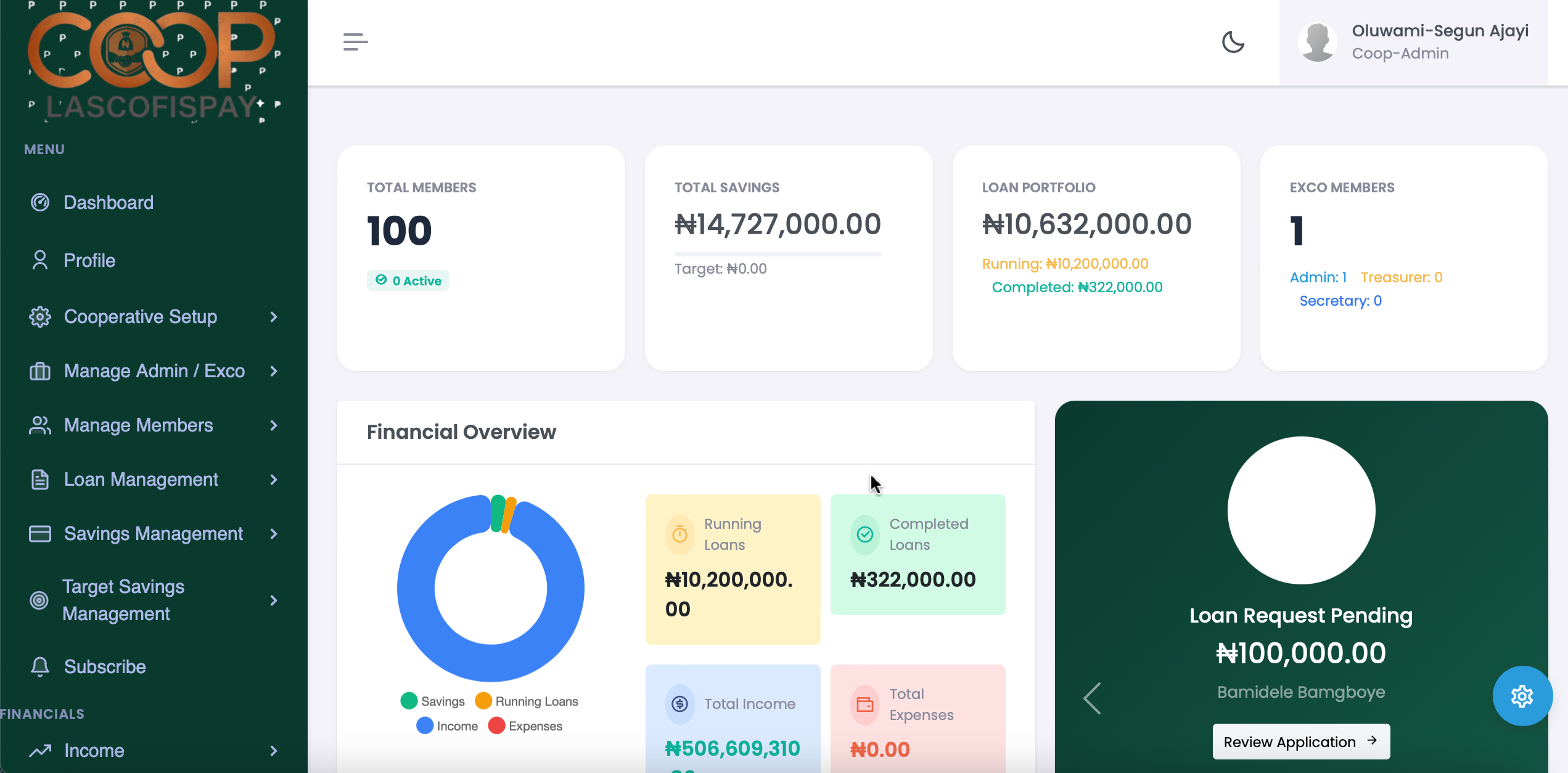 LASCOFIS Admin Dashboard